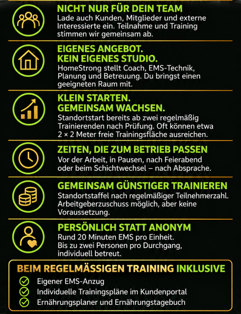 EMS-Übung zu zweit im Wohnraum – Beispiel für die mobile Trainingsumgebung
