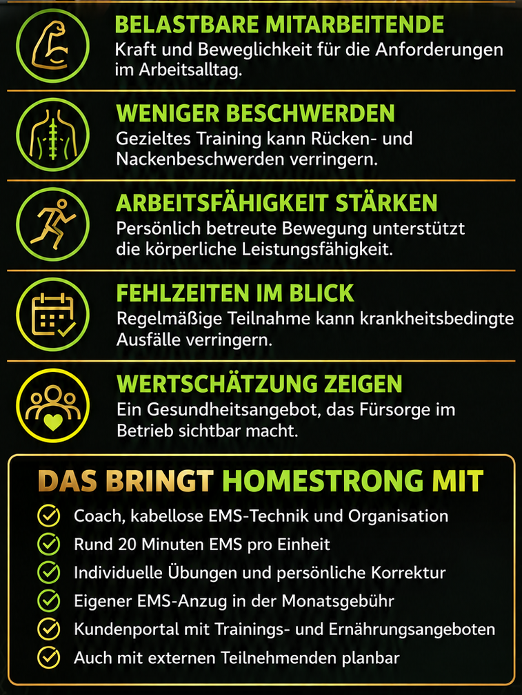 Zwei Personen in EMS-Trainingsanzügen – Beispiel für Training am gemeinsamen Standort